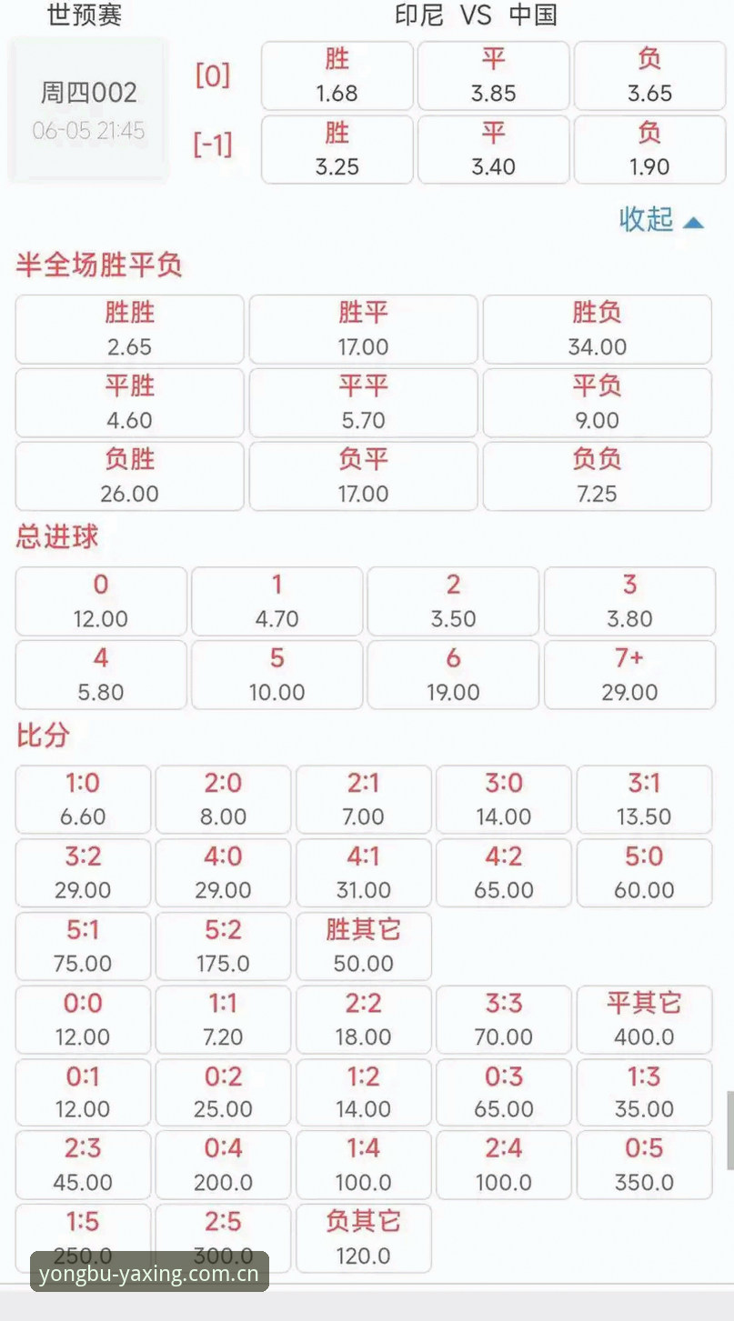 手机版赔率查询表怎么选？亚星电竞给出的答案和别人不一样