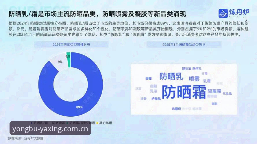 亚星电竞赔率查询表 亚星电竞赔率查询表的趋势洞察:从数据迷宫到决策利器