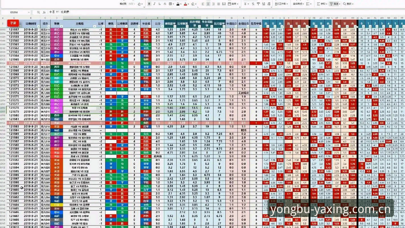 亚星电竞赔率查询表评测：避开三个常见陷阱的实用指南