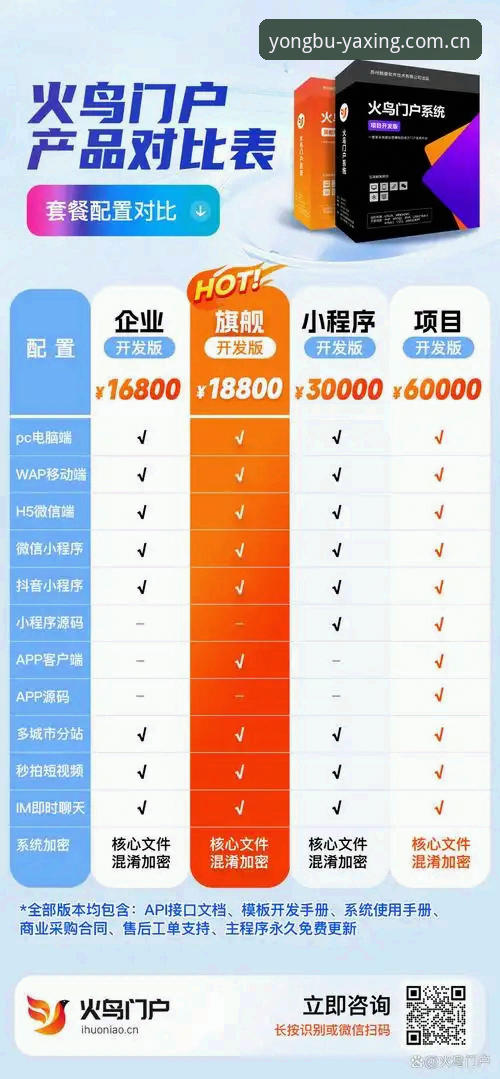 亚星网页版充值入口对比：不同终端该选谁？为什么同一个系统会有差异？