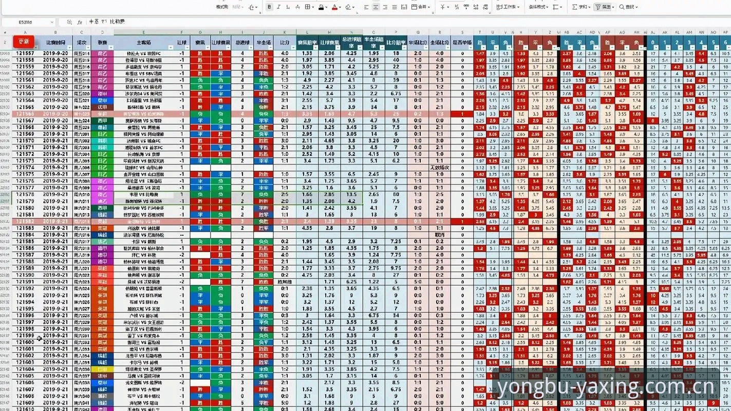 2026亚星电竞赔率查询表 揭秘2026亚星电竞赔率查询表:新手最常问的五个问题,答案都在这了
