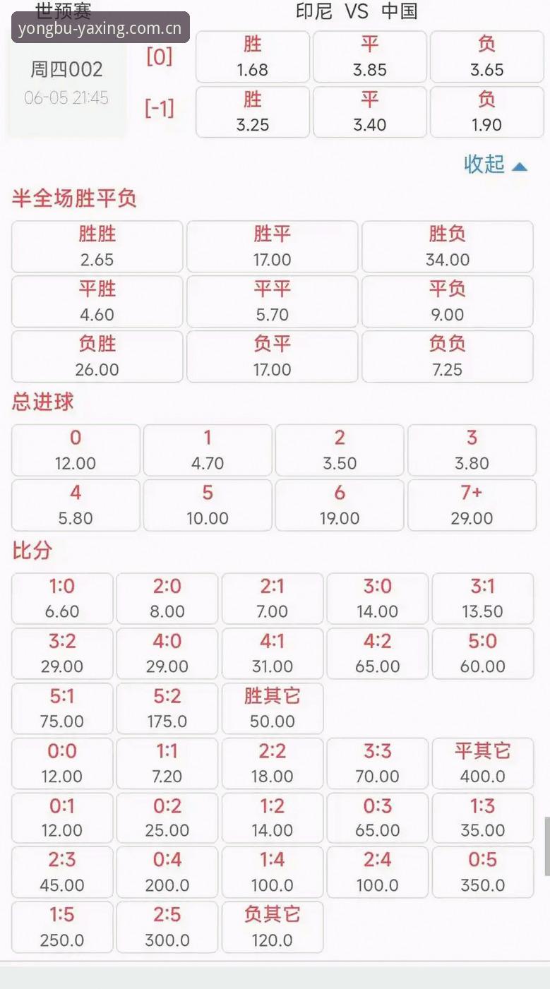 亚星电竞赔率查询表 亚星电竞赔率查询表实战操作详解